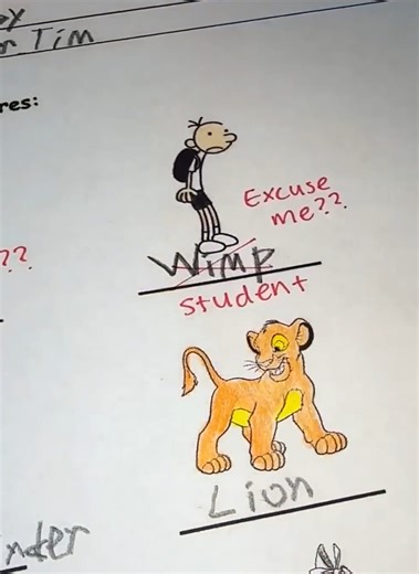 Funny Characters in English Cartoons for Kids