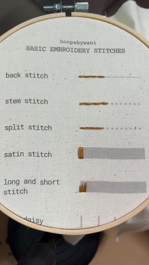Learn Basic Embroidery Stitches with this ASMR Tutorial