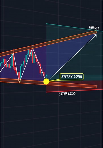 Essential Trading Books for Crypto and Forex Enthusiasts
