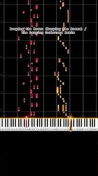 Looping the Rooms (Larping the Rooms) / The Larping Tombstone Remix【Piano Tutorial 2/2】