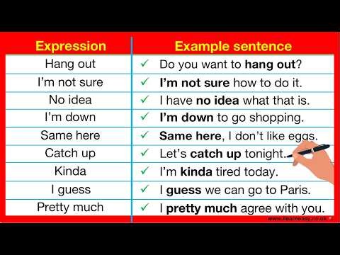 MUST KNOW everyday English expressions! ✅|Learn everyday expressions meanings with example sentences