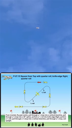 Christian Niklaß F3A / CN_Aerobatics on Instagram: "P27: 15. Square from top. #pattern #schedule #practice #winter #video #reel #f3a #flying #aerobatics #work #support #sunny #germany #marketing #radiocontrol #regensburg #cn_aerobatics #international #usa #worldwide #radiocontrolflying #powerpoint #ontheroad #biplane #japan #design #contradrive #constantspeed #smoothness #gracefullness"