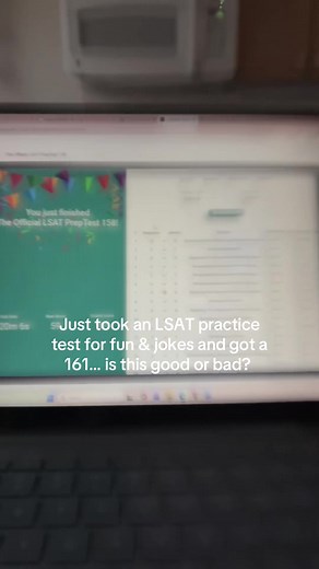 Preparing for the LSAT: Tips and Practice Questions