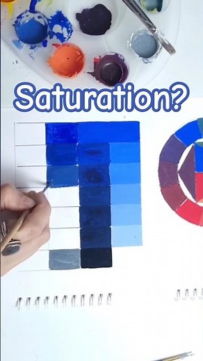 🎨Color Saturation on the Color Wheel | Color Theory Explained | Saturación del Color