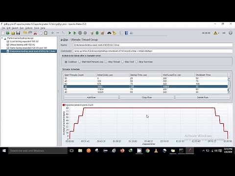 Load, Stress, Spike & Endurance test design | Performance test design using ultimate thread group