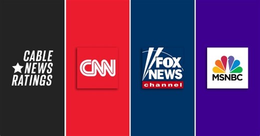 Cable News Ratings: June 2025 - Fox, MSNBC, CNN – Archyde