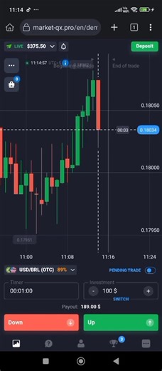 livetraders1112 on TikTok