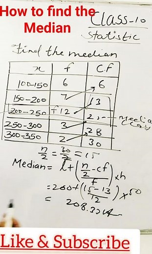 How to find Median, Class 10, Mathematics, Chapter:14 -Statistics