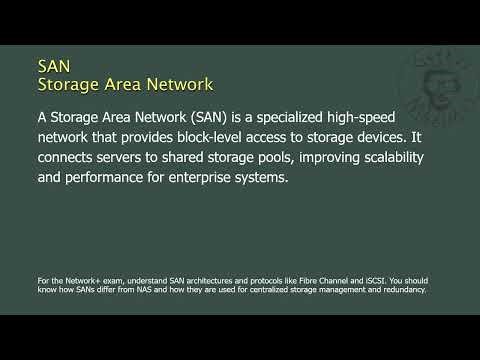 SAN - Storage Area Network - Network+