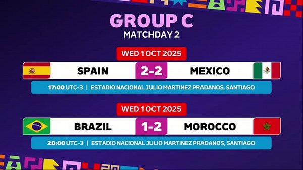 🔴[Matchday 2] FIFA U20 World Cup 2025: Results & Standings Table as of 1 Oct 2025