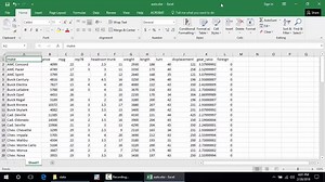 Stata官方教程 1.4