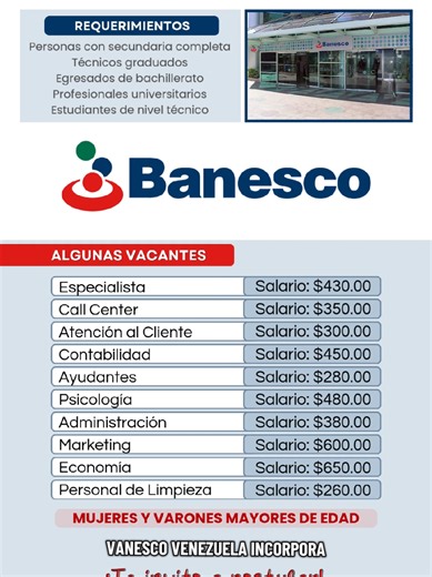 Nuevas Oportunidades Laborales en Banesco Venezuela