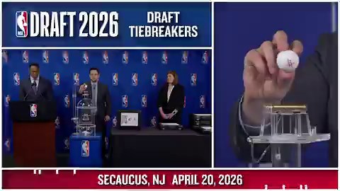 TIES BROKEN FOR ORDER OF SELECTION IN NBA DRAFT 2026Six ties among teams with identical regular-season records were broken today through random drawings to determine the order of selection for NBA Draft 2026.The results of the drawings:▪️ The Utah Jazz (22-60) won a tiebreaker with the Sacramento Kings.▪️ The New Orleans Pelicans (26-56) won a tiebreaker with the Dallas Mavericks.▪️ The Phoenix Suns (45-37) won a tiebreaker with the Orlando Magic and the Philadelphia 76ers. Second and third plac