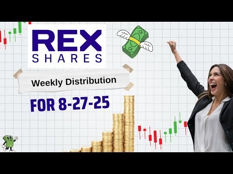 💰 REX 8/27/25 Payouts! NVII, TSII, MSII & COII Bring the Heat! 🔥