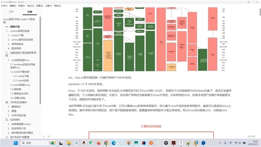 [70集全]Linux从入门到精通必学教程，B站最通俗易懂，最清晰教程，没有之一！