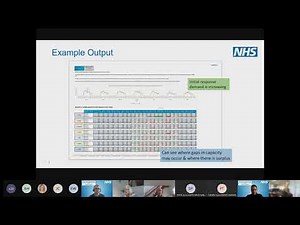 Demand and Capacity - Urgent response model demonstration webinar