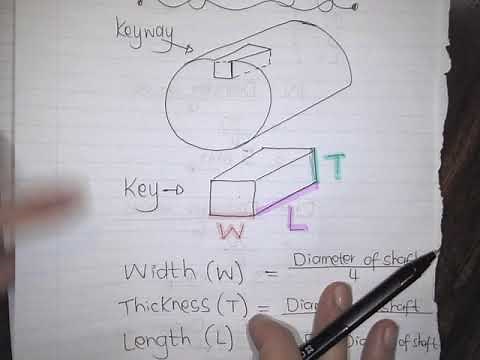 Gr10 Keyway calculations