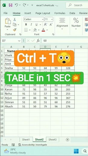 😳Convert Data to Table in Excel | Ctrl + T Shortcut #Shorts #Excel #ExcelTips #ShortsFeed
