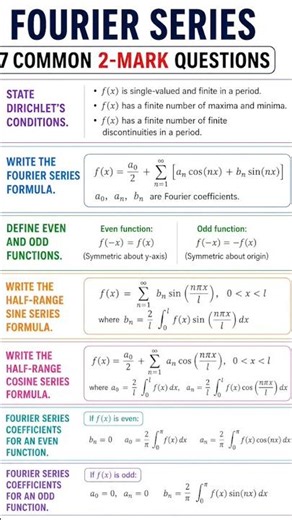 Engineering Mathematics Crash Revision | 2 Marks Sure Questions. 👍👏 #shortsfeed