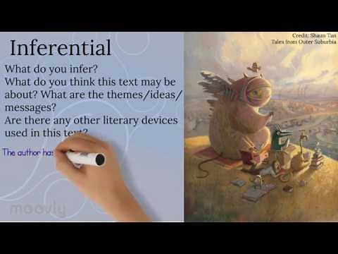 Three Level Reading Guide