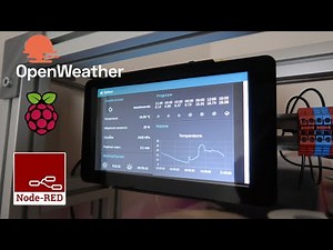 Node-RED i Open Weather Map, ikony oraz skrypty