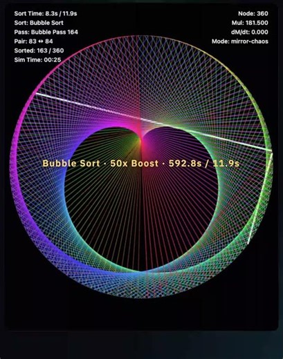 Rainbow Sort Battle: Hue Radix vs. Quick vs. Bubble