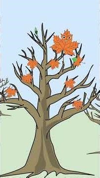 The Leaf that Refused to Leave - A Poem