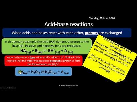OCR B (Salters) (O) Equilibria (acid-base) REVISION