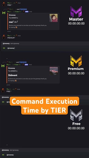 Free vs Premium vs Master | MasterBot Discord Bot Speed Test