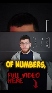 Matrix Basics & Rotating Graphs