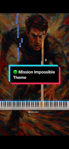 Mission Impossible Theme - Easy Piano Tutorial
