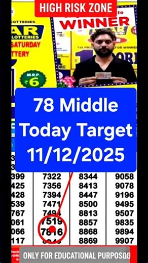 🗓 11 Tarikh Nagaland Lottery Target Analysis 🎯 1PM | 6PM | 8PM | High Risk Zone🙏Keep Distance 👈🔥