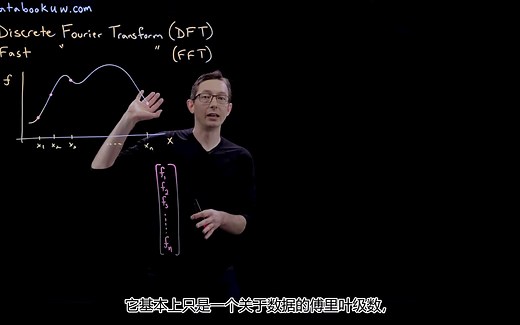 【信号处理】离散傅里叶变换DFT