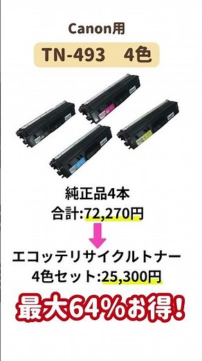 【経費削減】純正比最大85%OFF！リサイクルトナーに切り替えるべき3つの理由