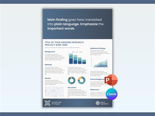 Betterposter Template A0 Portrait | Canva + Powerpoint | Academic Research Conference Poster | Modern Minimalist Design - Etsy