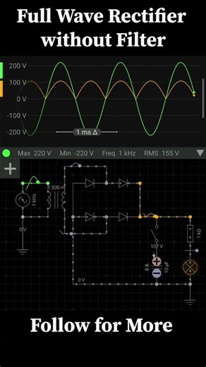 Full-Wave Bridge Rectifier Without Filter | Circuit Simulation