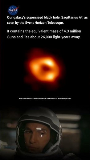 Black Hole:Interstellar Movie VS Real Image .