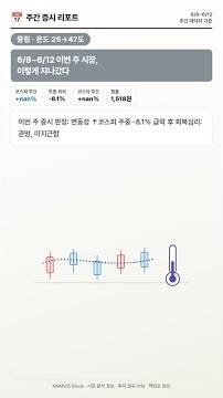 다음 주 증시 전망 — FOMC 금리결정 대비 | 주간 증시 리포트 6/8~6/12