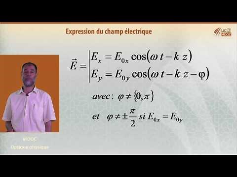 6-3- La polarisation elliptique