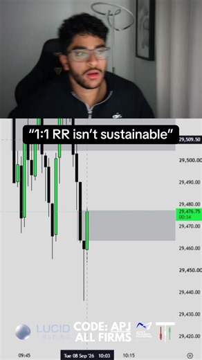 Stay unprofitable #NQ #DayTrading #Futures #IFVG #ICT | day trading