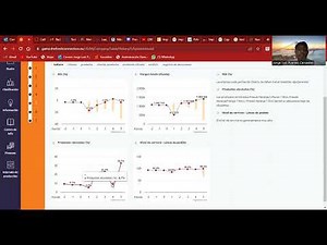 The fresh connection experiencia