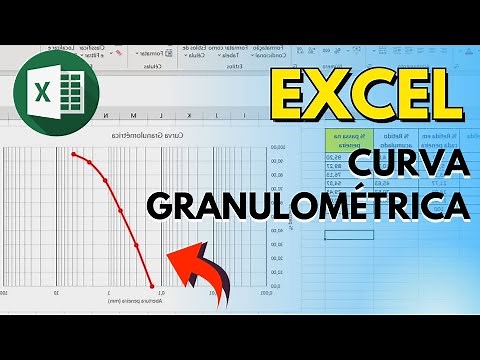 How to Create a Particle Size Distribution Curve in Excel | Learn how to create a graph step by s...