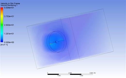 mesh+fluent滑移网格效果图