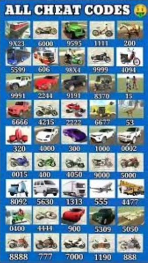 Real code 💥 Indian bike driving 3d all new cheat code update plugin cheat code