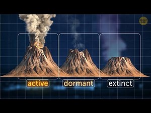 Types of volcanoes | Classification of volcanoes | volcano eruption | Geology 🌎#shorts