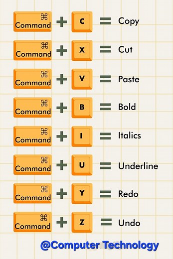 #computer #technology #pc | Computer Technology
