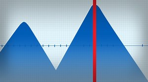 92K views · 56 reactions | Now that Canada and countries around the world are starting to lift coronavirus restrictions, a new debate is on the table: could we be seeing a deadly second wave of infections? Also see: https://globalnews.ca/news/6943636/canada-second-wave-coronavirus/ | Global News | Facebook