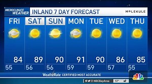 NBC  July 15, 2021 11:34pm-12:36am PDT