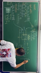 Pr. Noureddine Bensihbi on Instagram: "Live ( 35 ) Pour les élèves de ❌❌2 BAC BIOF❌❌ Modulation d'amplitude( partie 1 )"