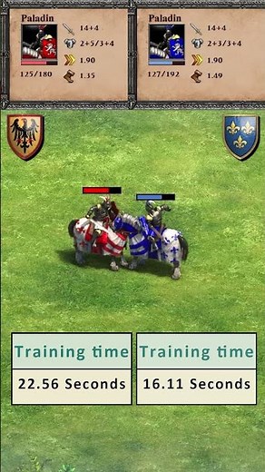Paladin (Teutons) vs Paladin (Franks) | HP vs Armor | Teutons vs Franks #aoe2de #aoe2